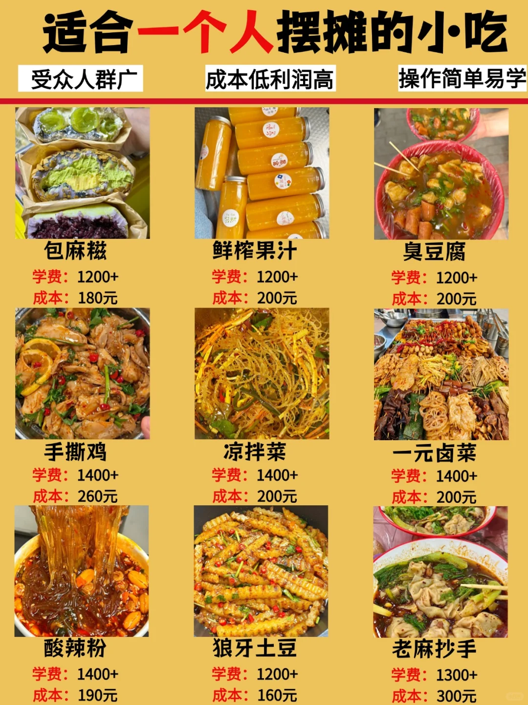 适合一个人摆摊的小吃