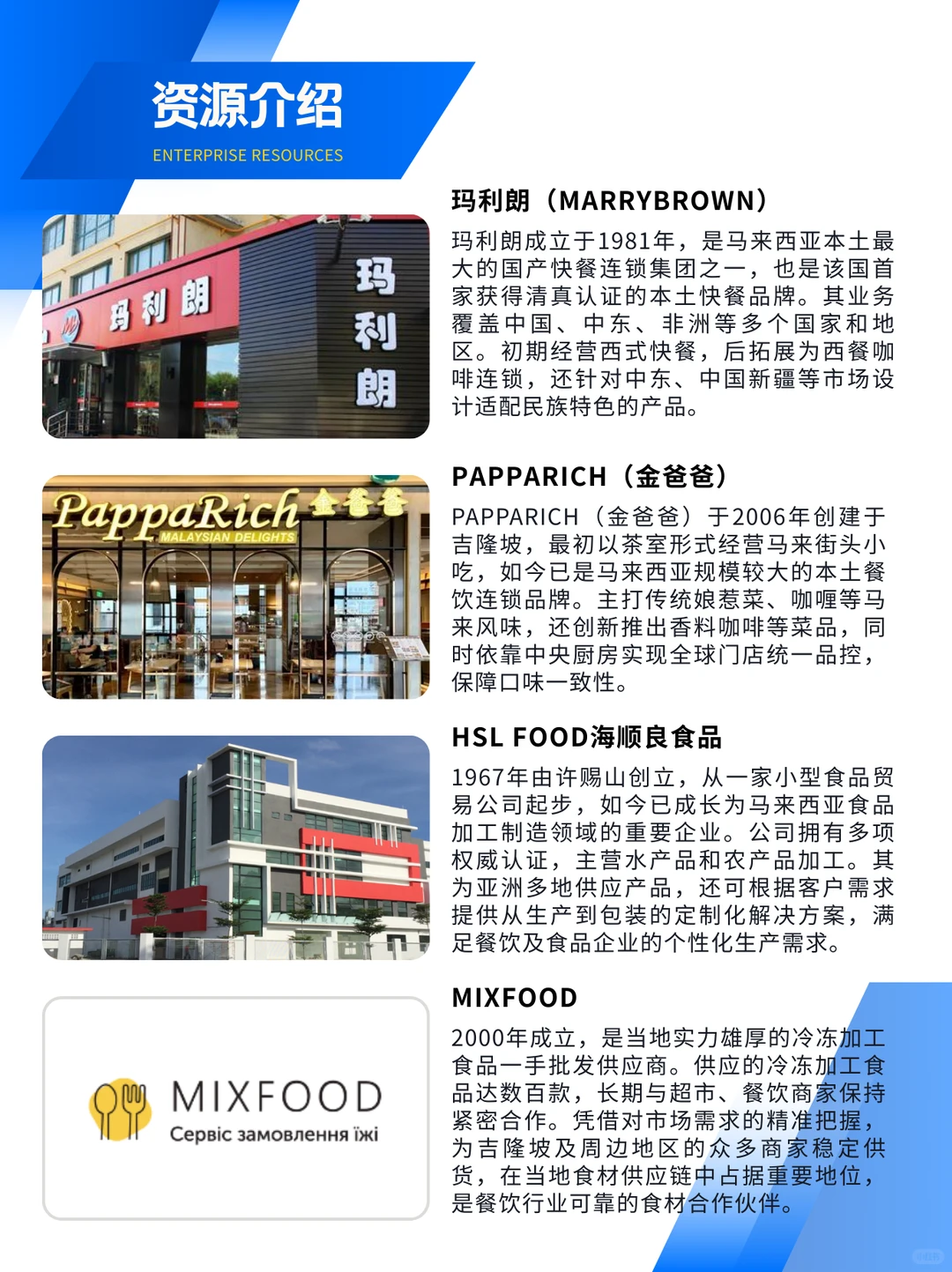 ?想考察马来西亚“餐饮产业”的看过来！