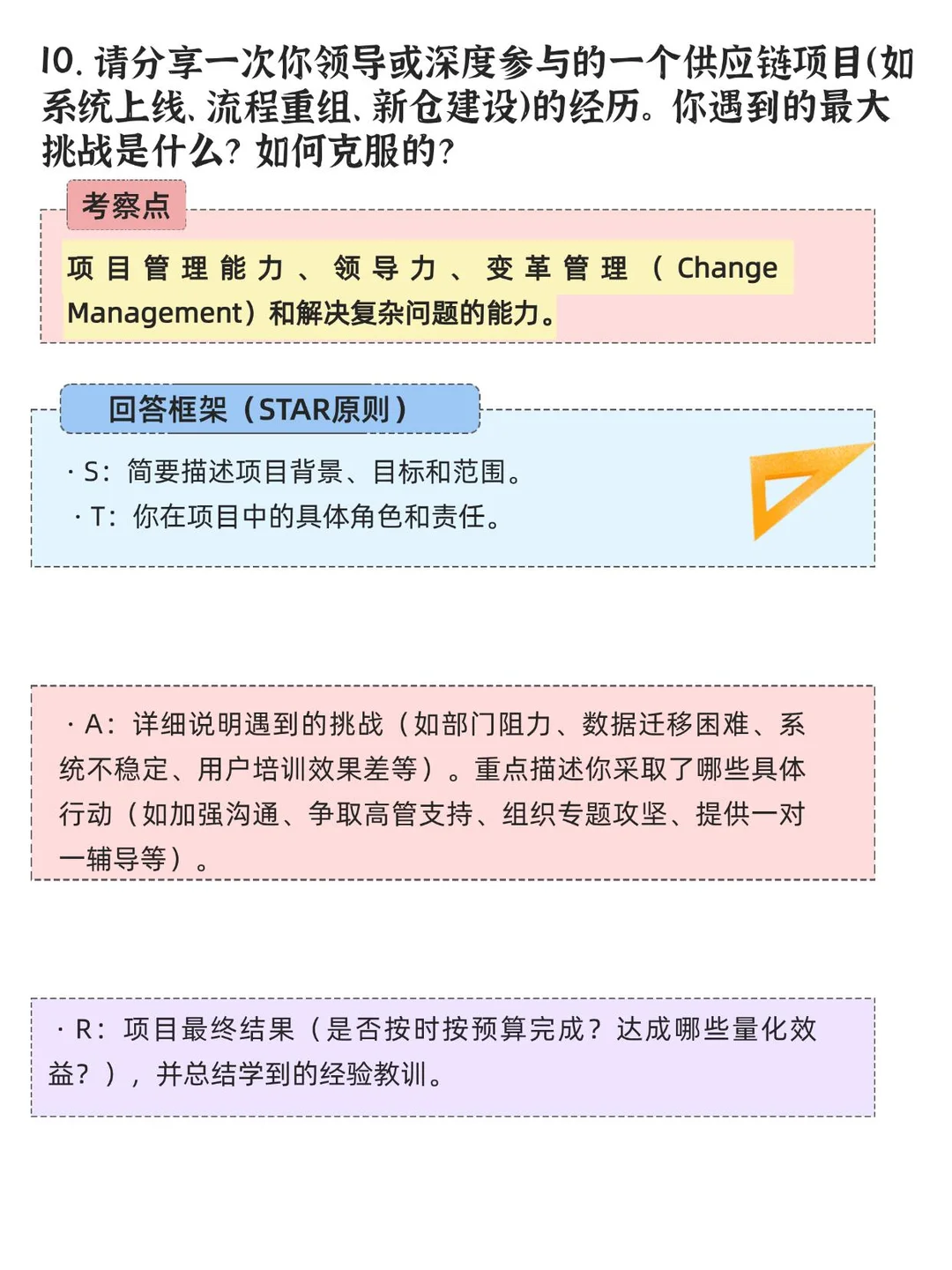 背下来，你就是供应链天花板