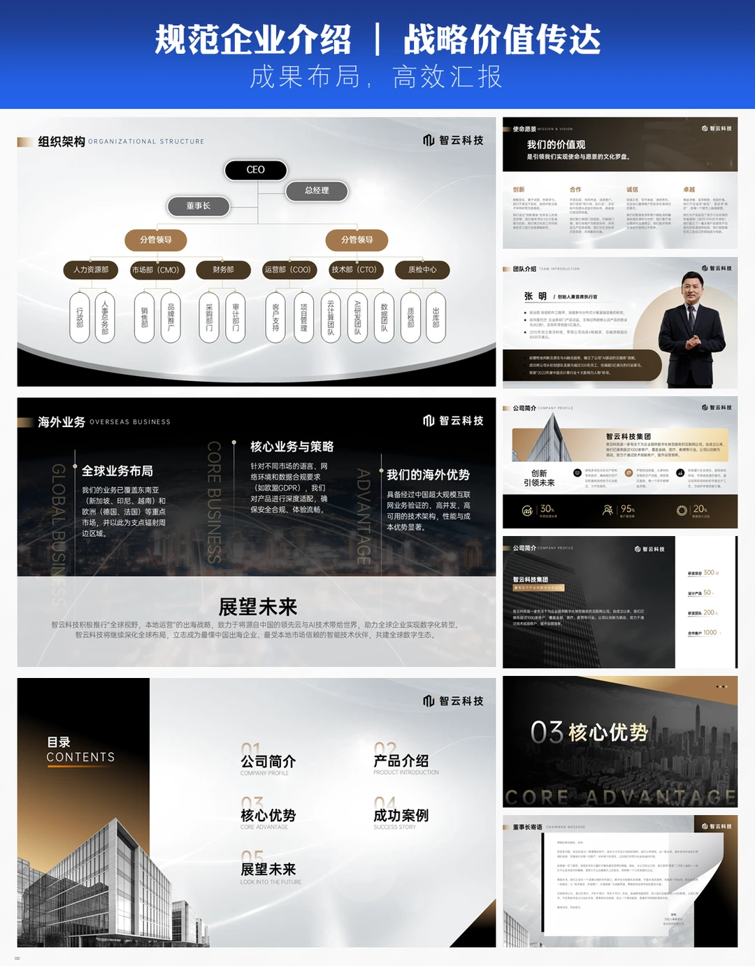 高级感ppt模板｜高新企业资质展示