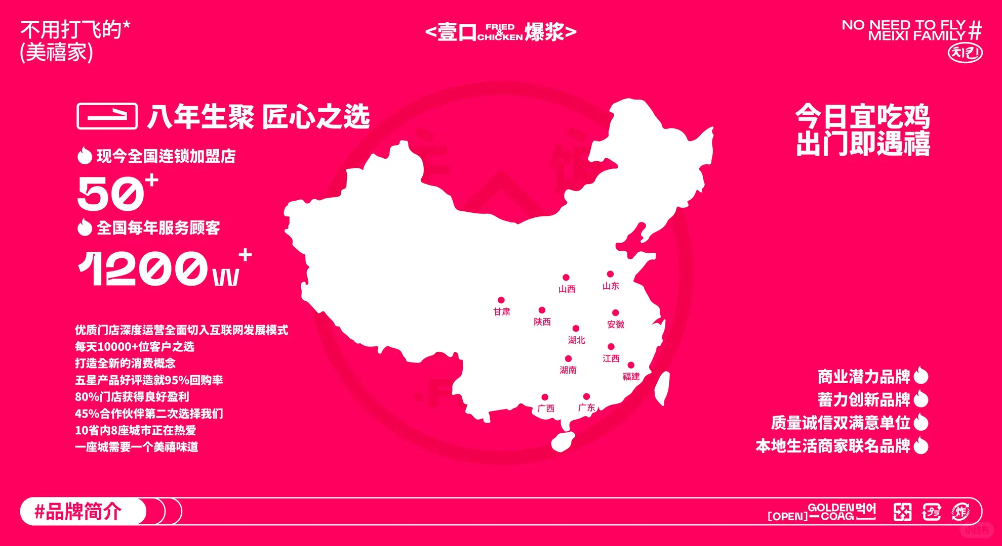 5万元开炸鸡店：2026年轻资产创业风口