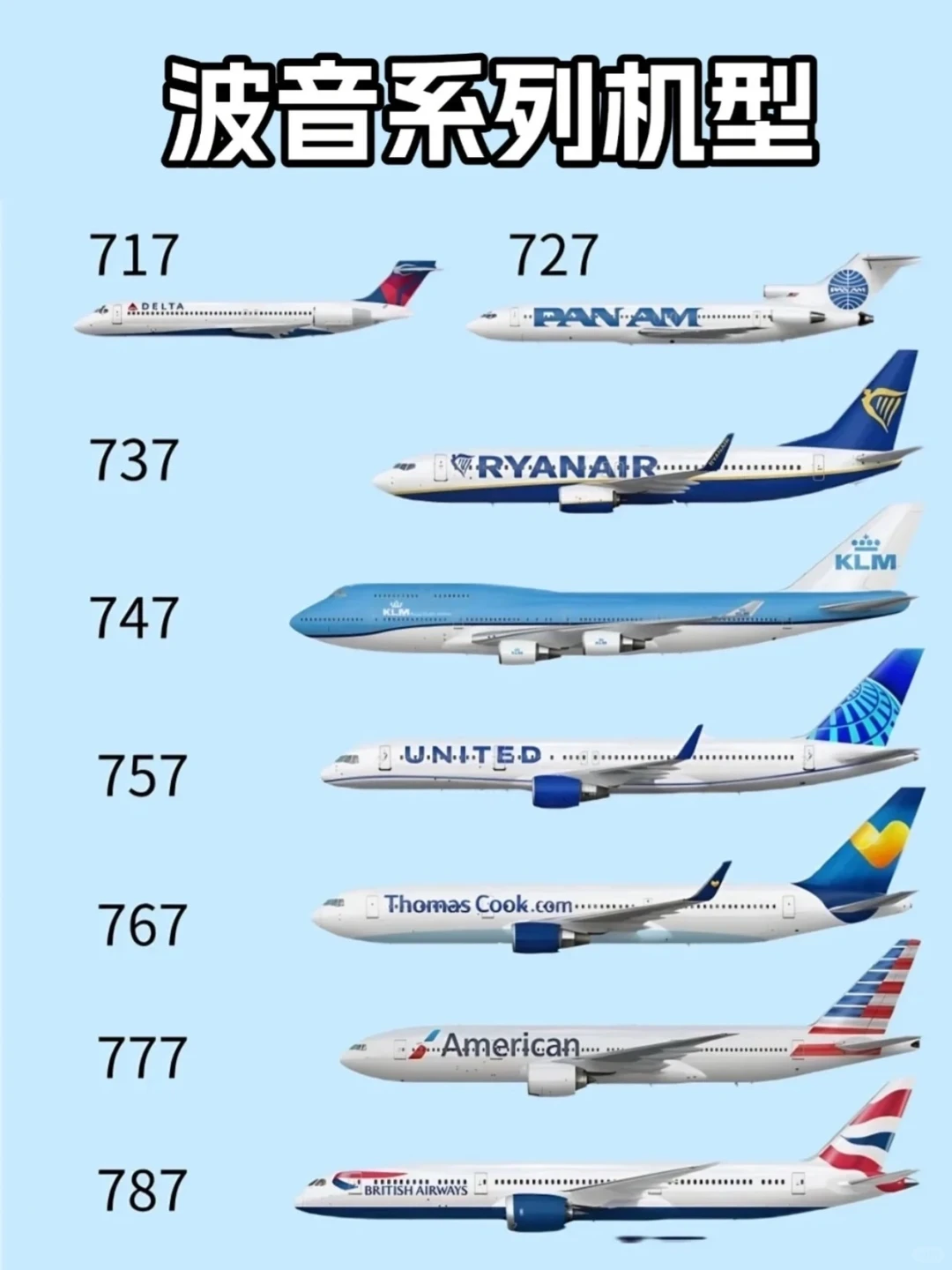 第一次坐飞机✈️选对机型很重要！