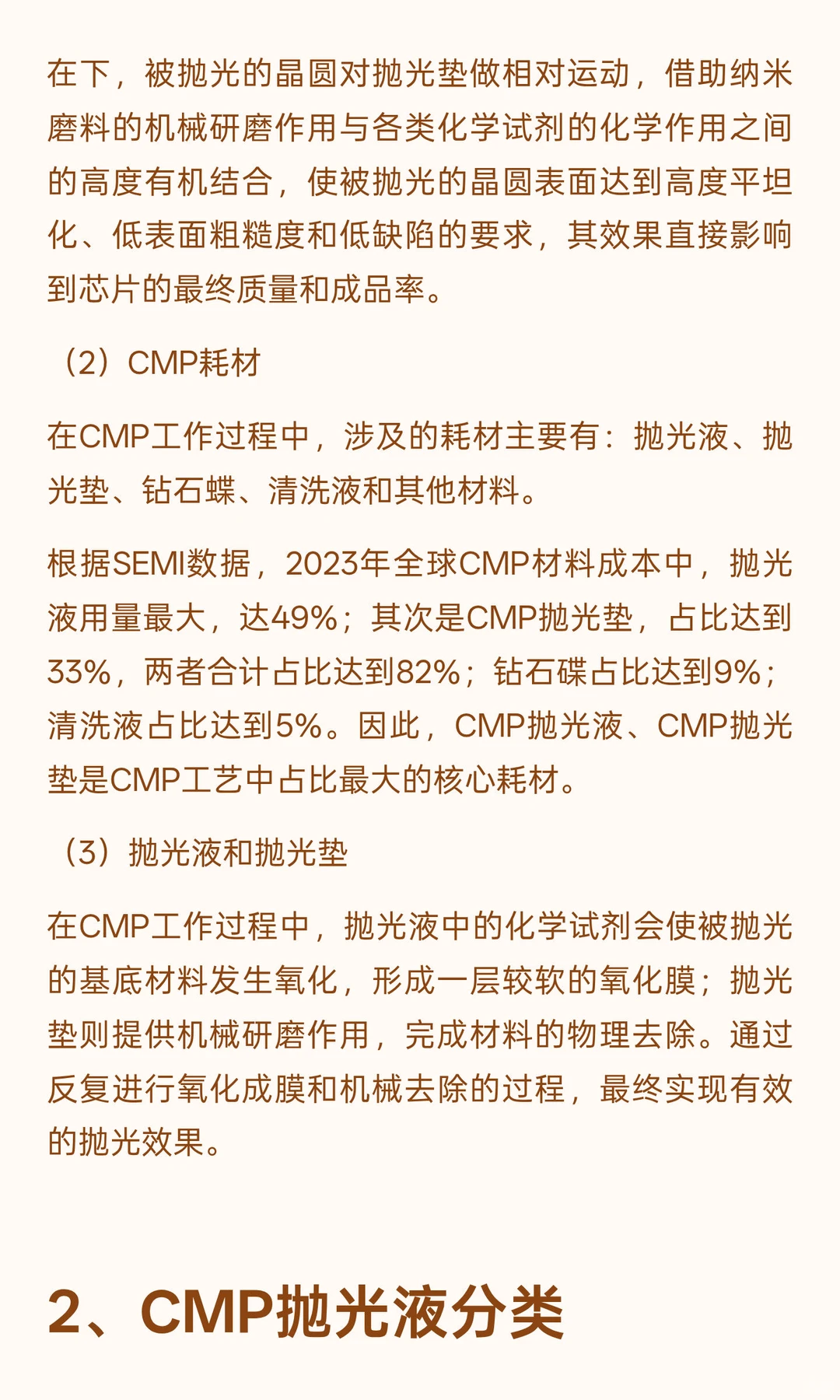 【21】半导体材料行业（九）：CMP耗材