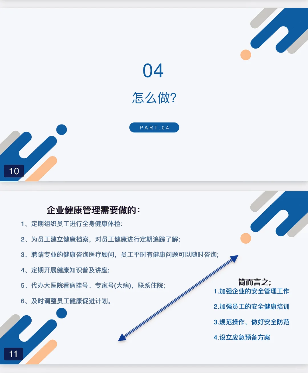 干净的PPT-企业健康管理（高分优秀PPT）