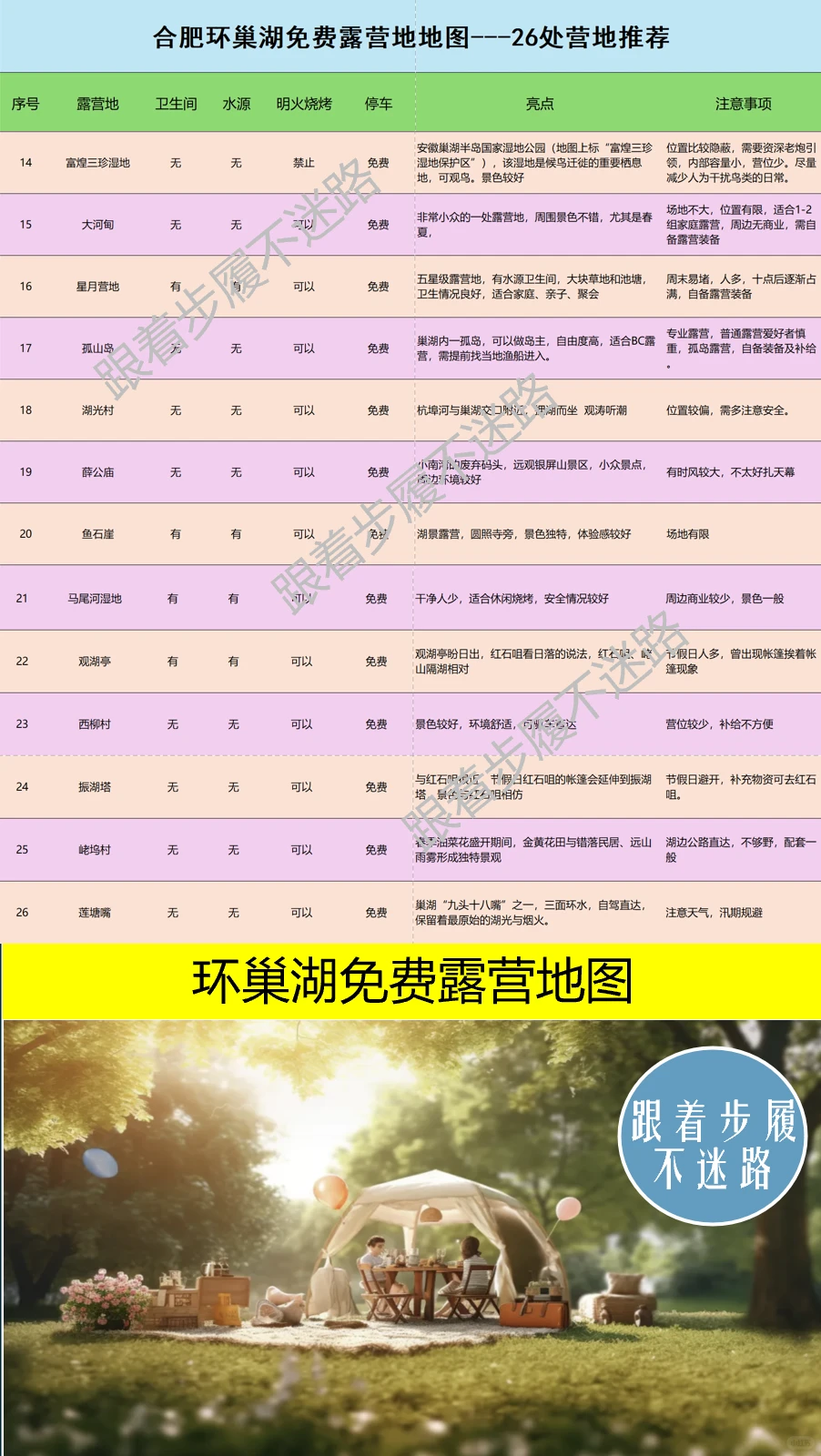 假日躺“营”计划发布丨环巢湖免费露营地图