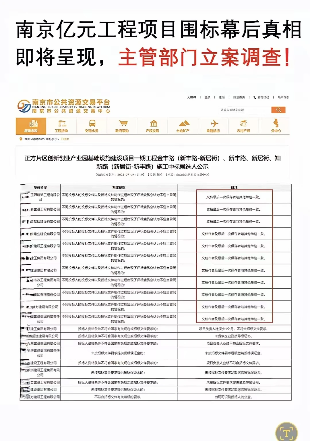 南京亿元项目工程围标串标真相曝光