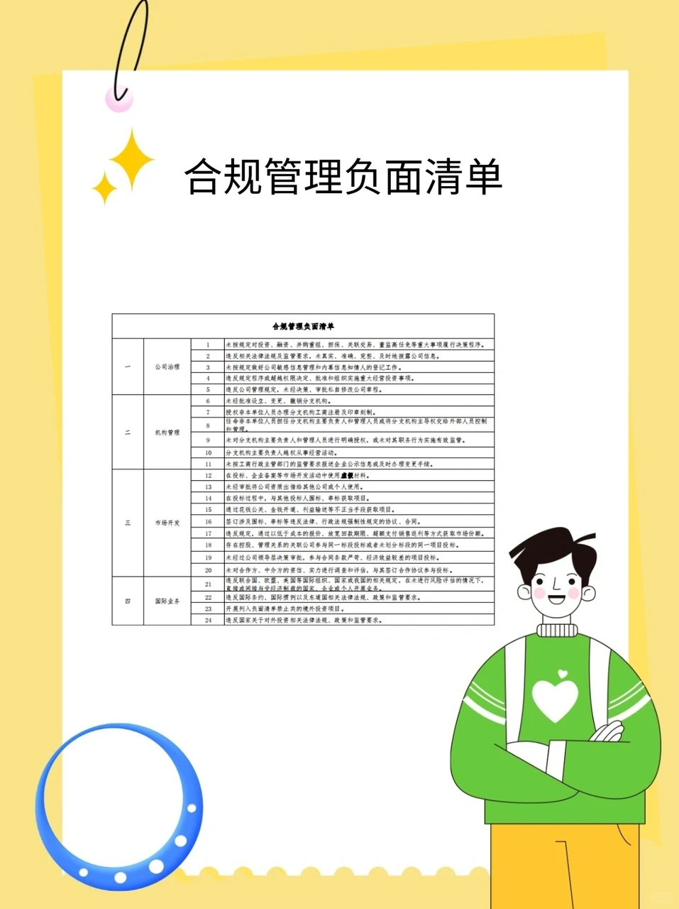 手把手教你做好企业合规管理！