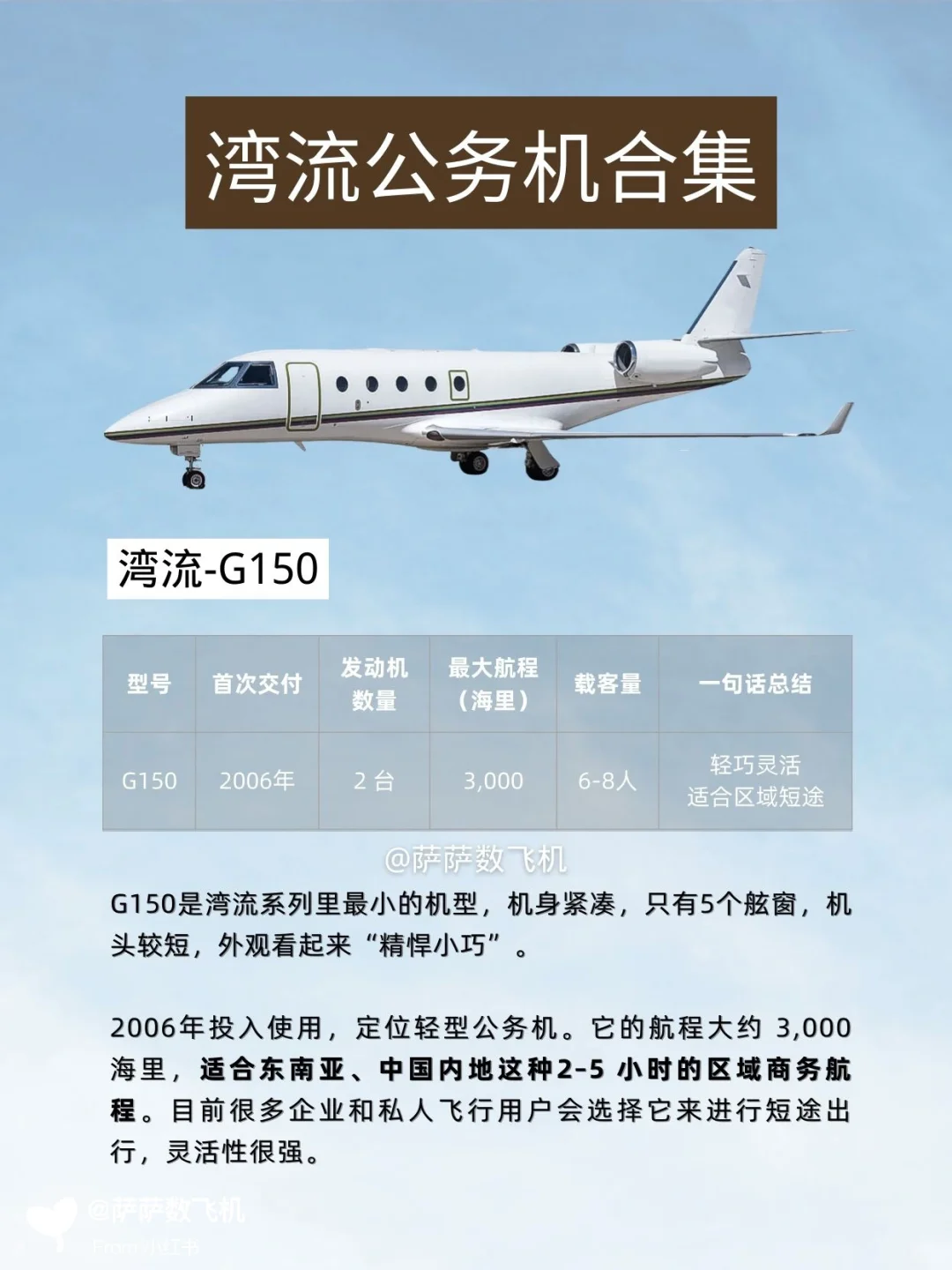 一文看懂湾流公务机机型对比❗️