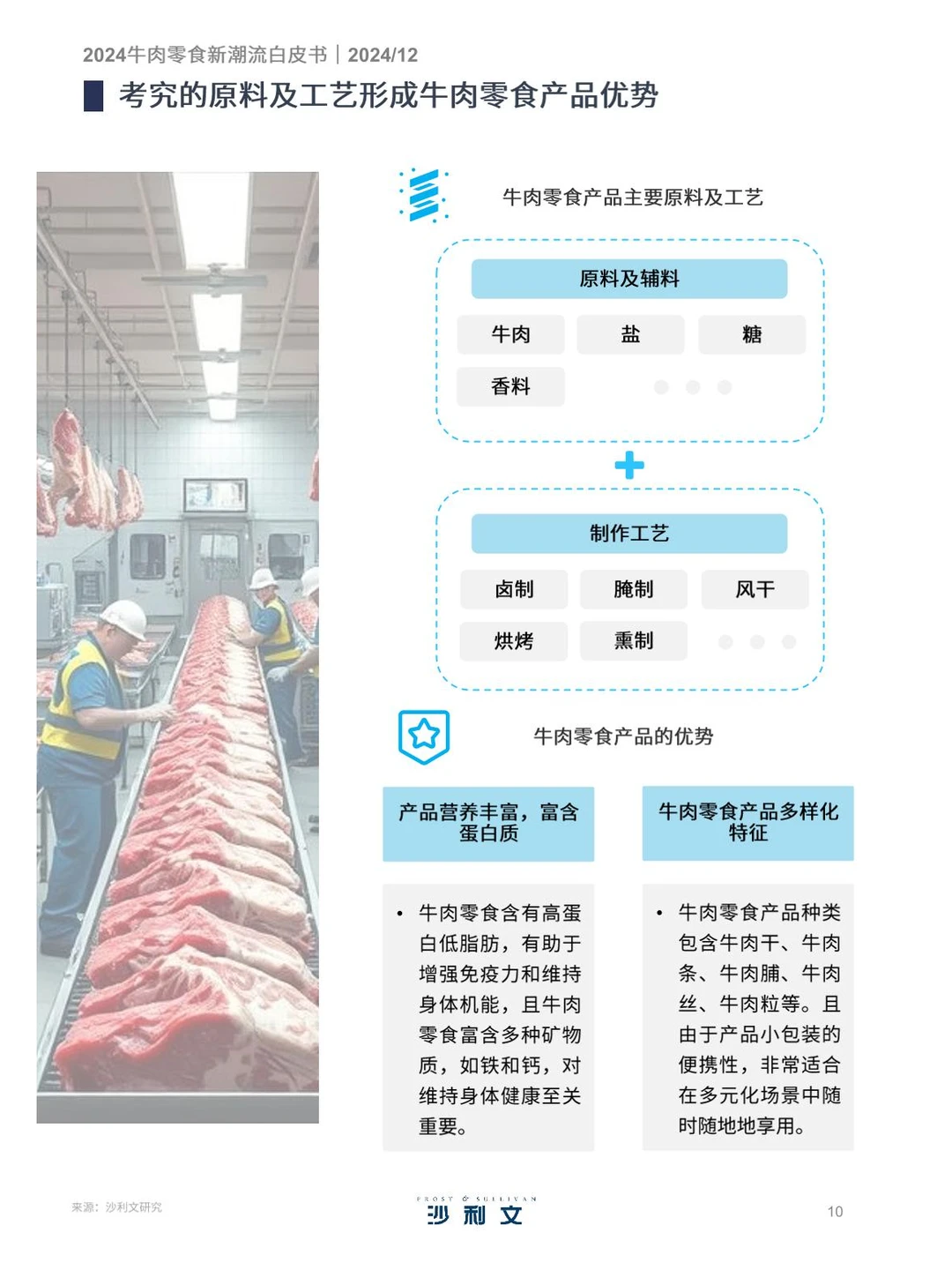 773|牛肉零食行业洞察