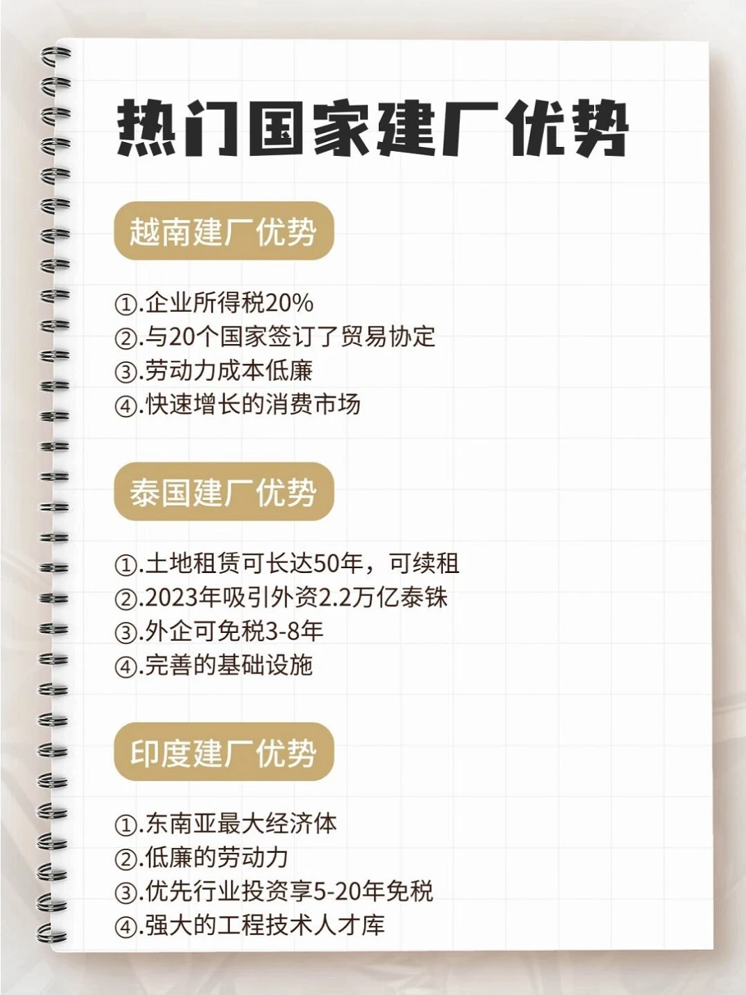2024企业出海建厂热门国家大盘点❗️❗️