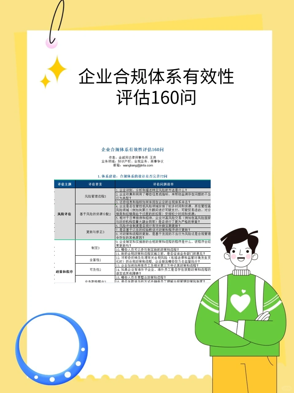 国企法规合规管理必备：7大风险点大揭秘