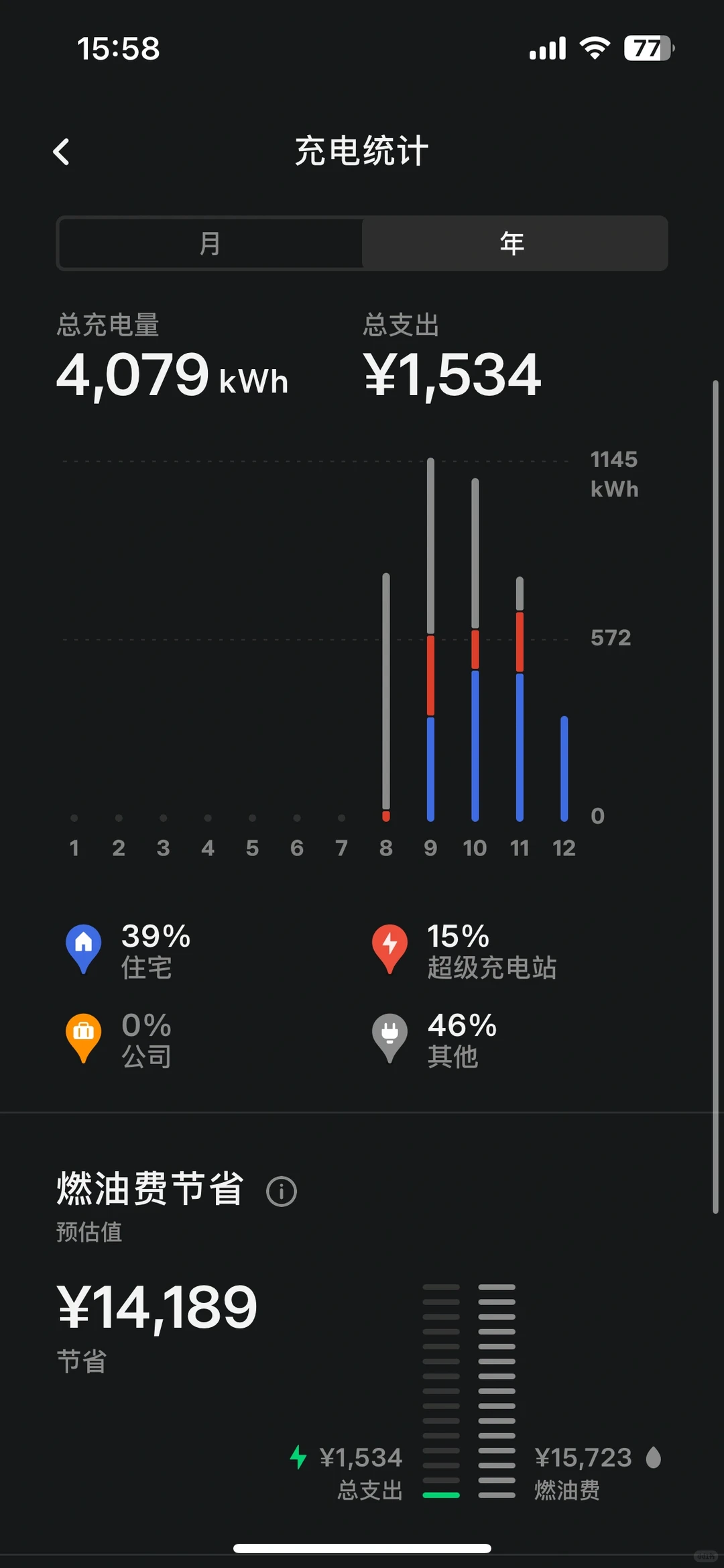 好好好，继续开省的更多