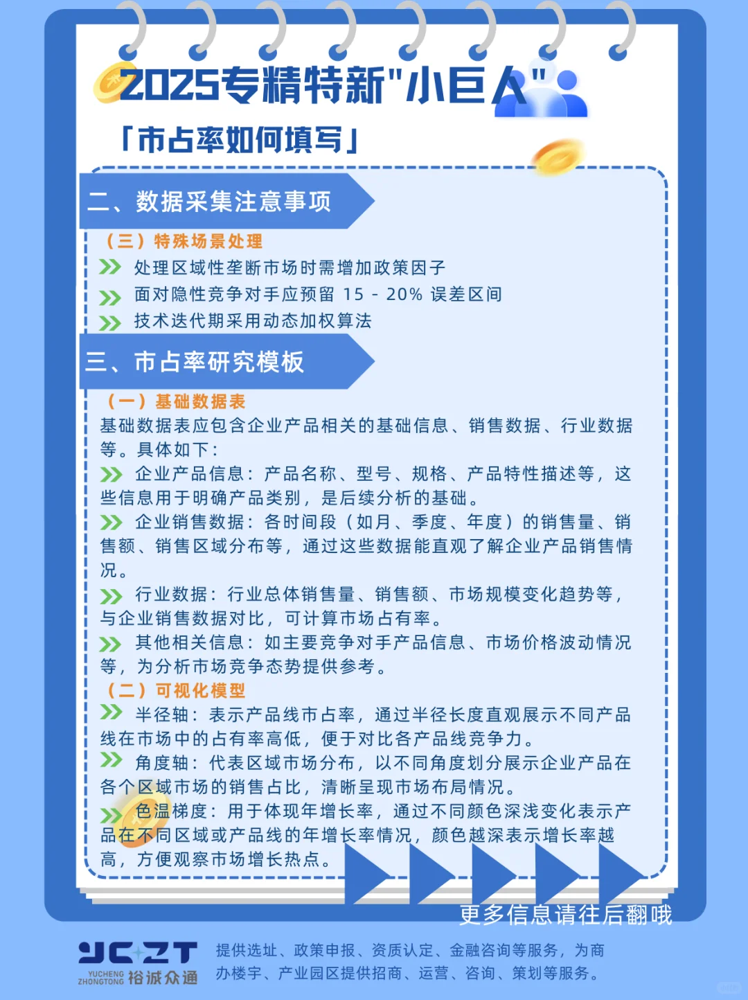 专精特新小巨人市占率怎么填写才能申报成功