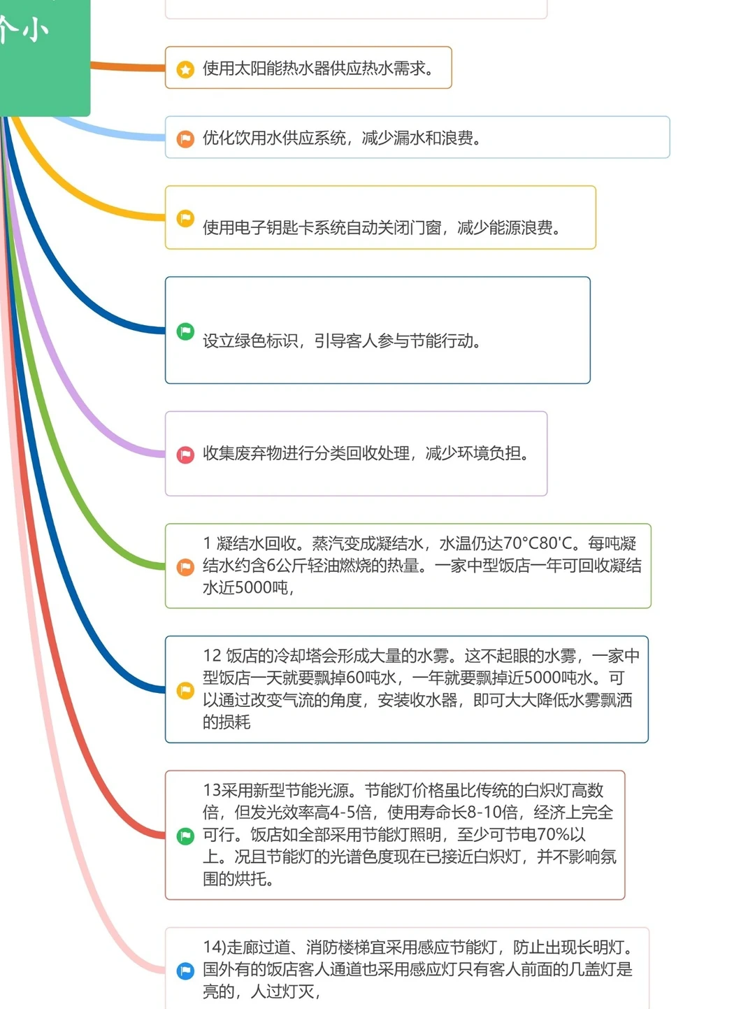 酒店节能降耗小细节，快来学