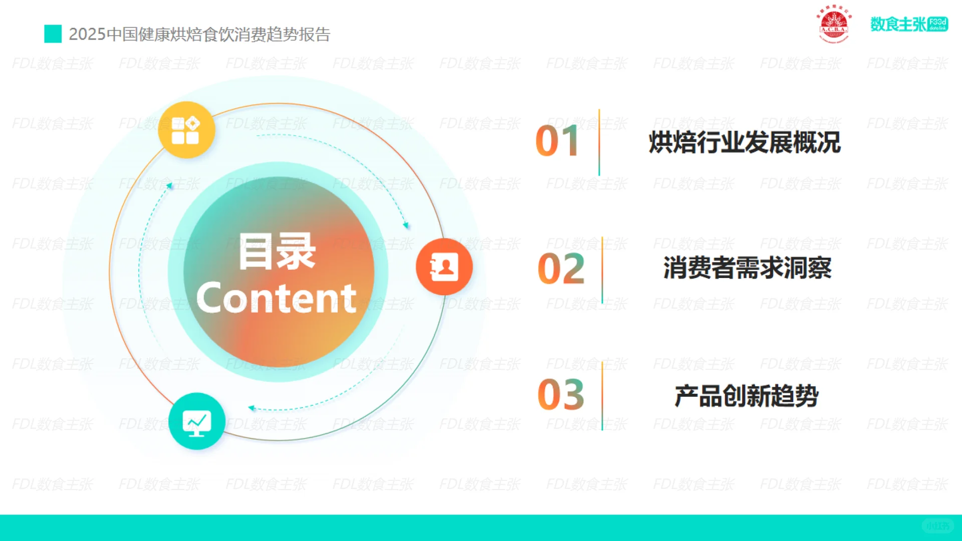 2025年中国健康烘焙食饮消费趋势报告