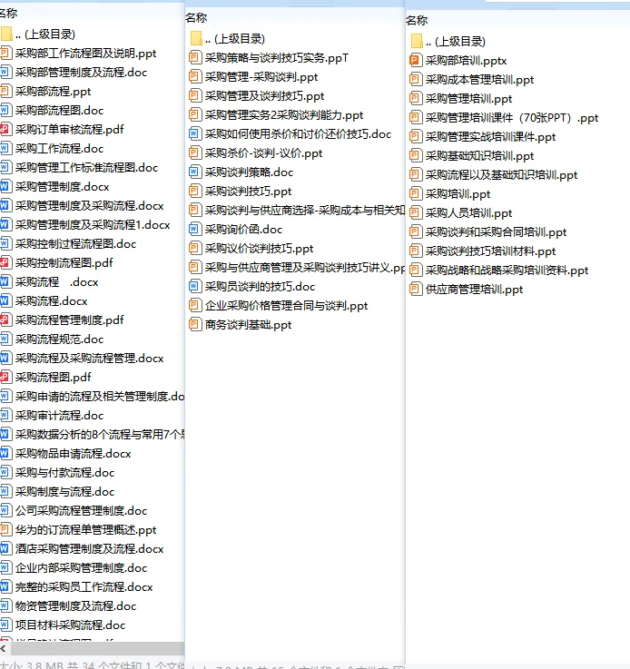 终于知道为什么老采购对实习生爱理不理了