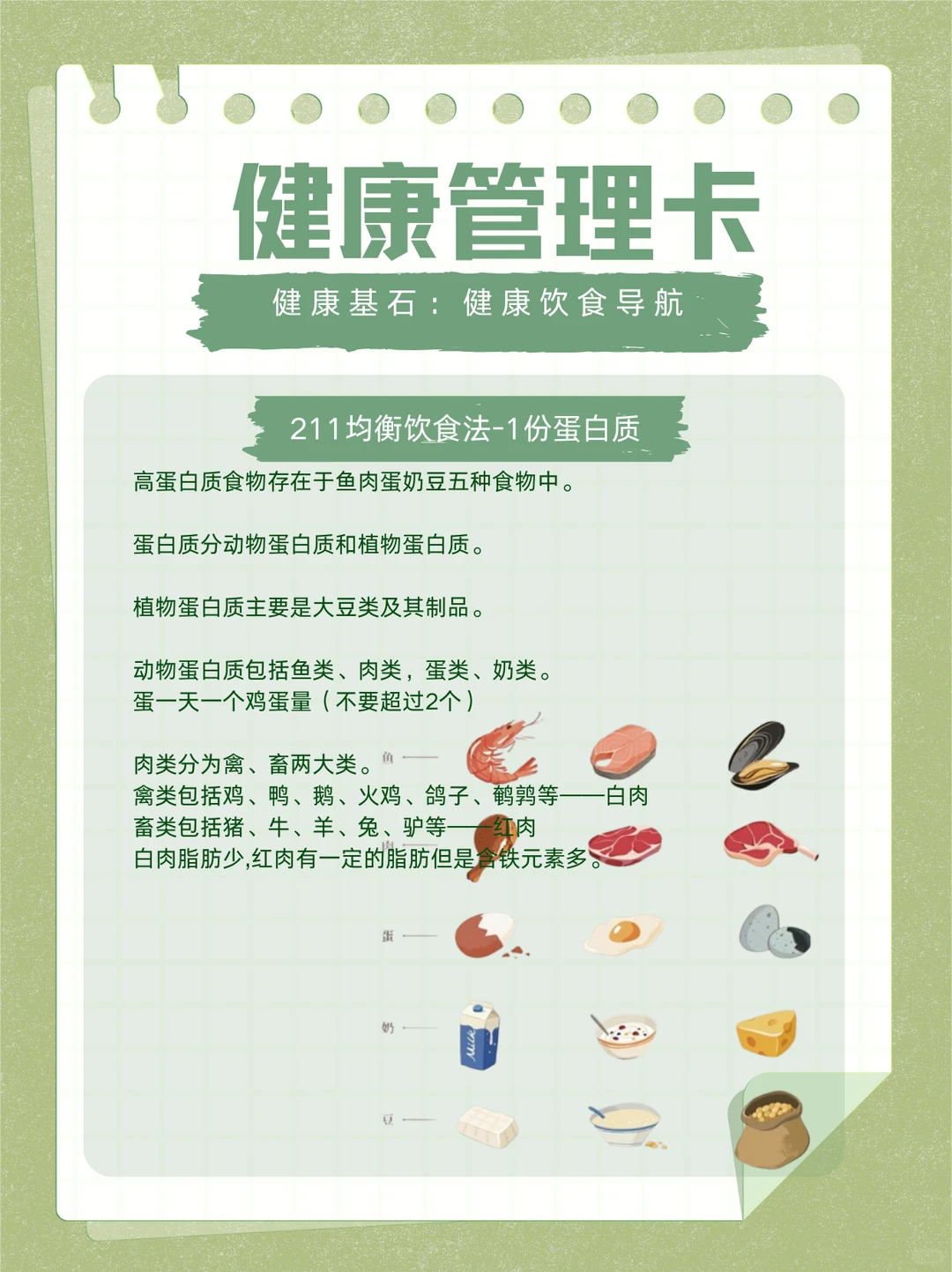 健康基石之——211健康饮食导航