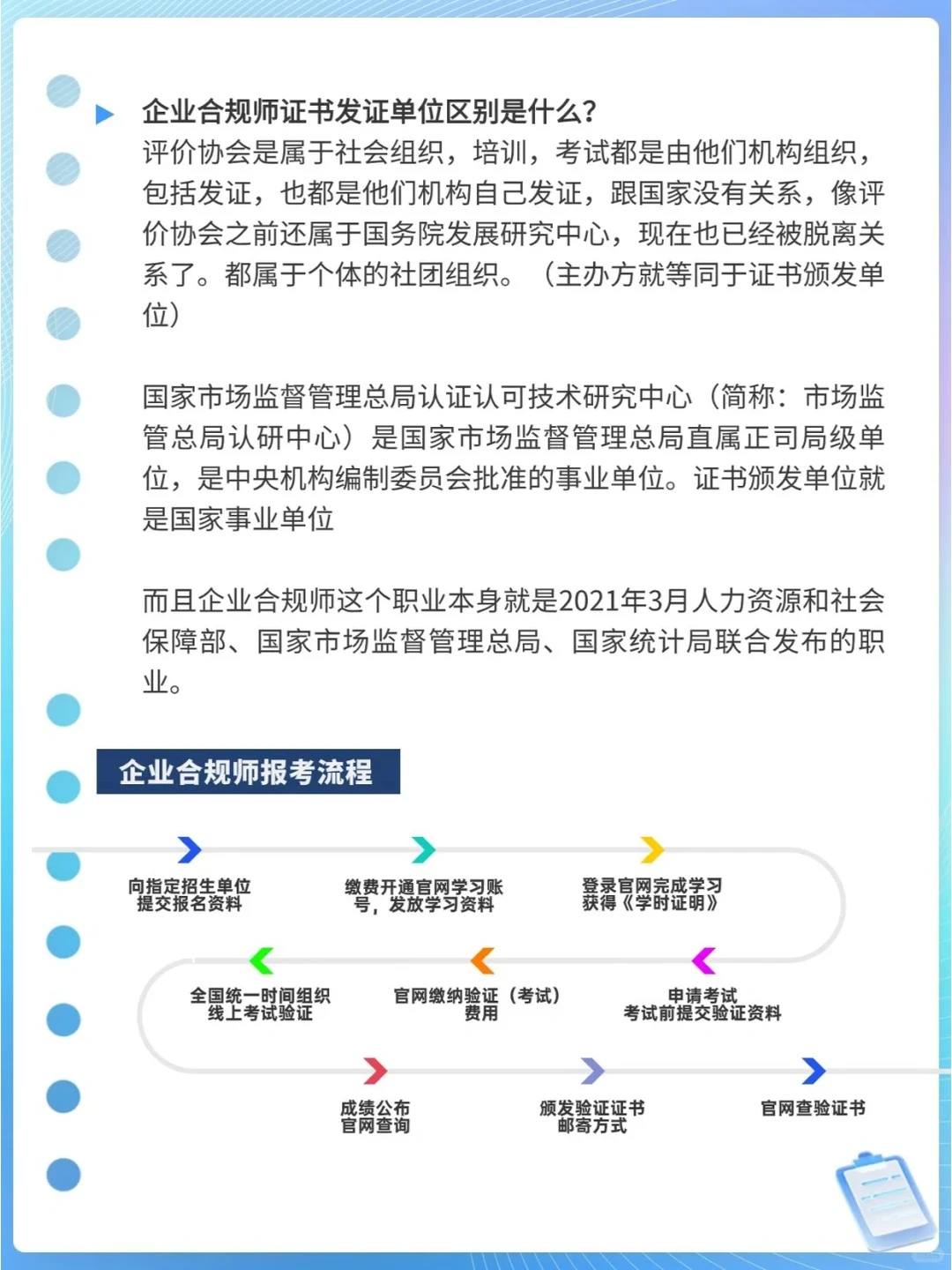 听劝！2024先搞懂这些再去报企业合规师证书