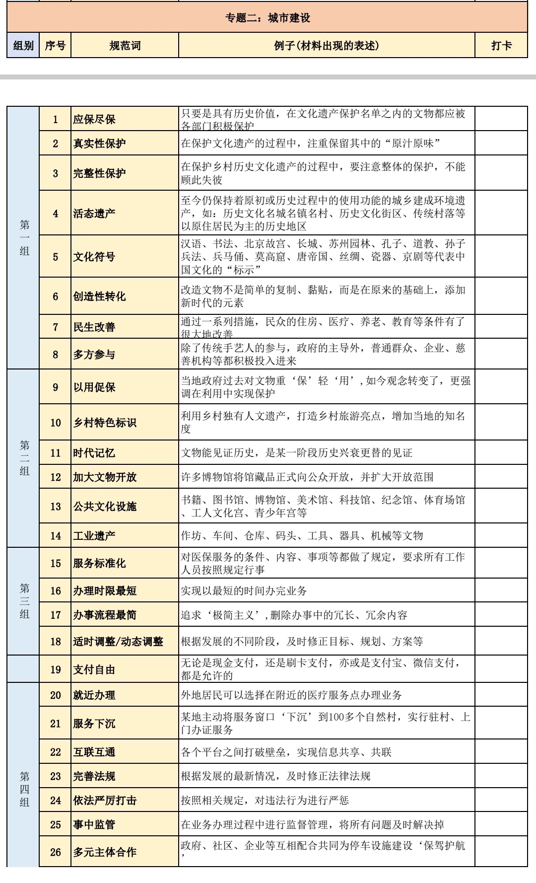 “真的写不动了...手都要断了?