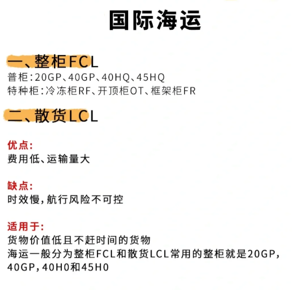 国际物流运输不同决策！！！