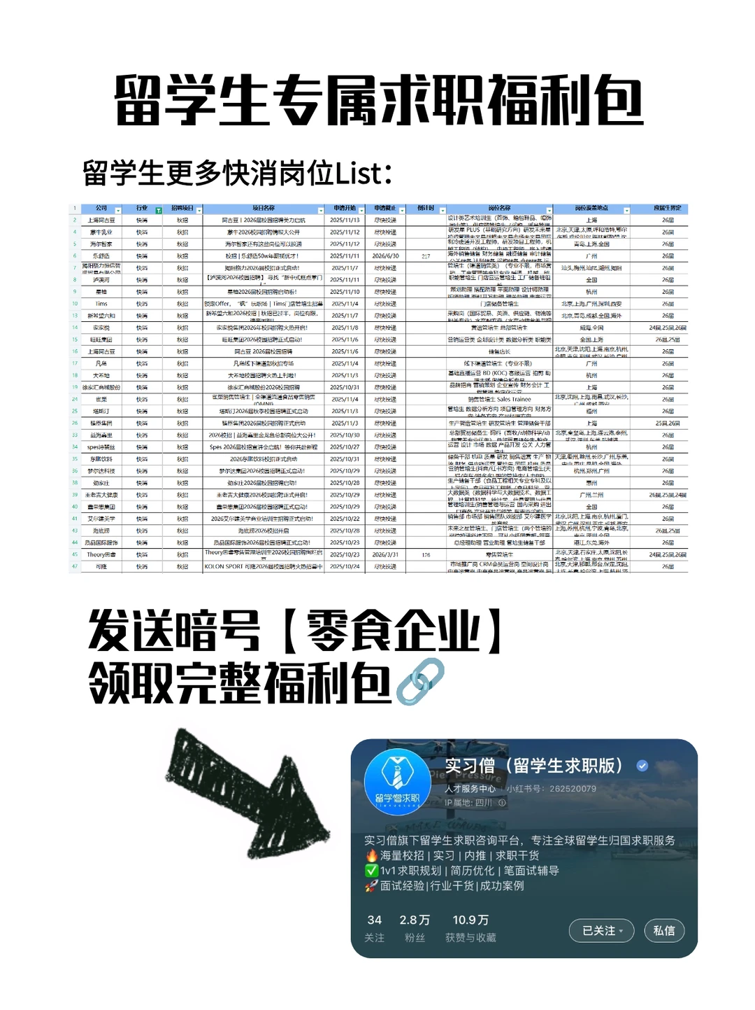 好上岸的小众零食企业