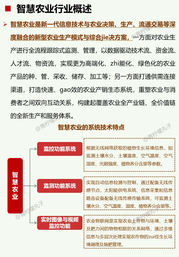 一天吃透一条产业链：No61 智慧农业