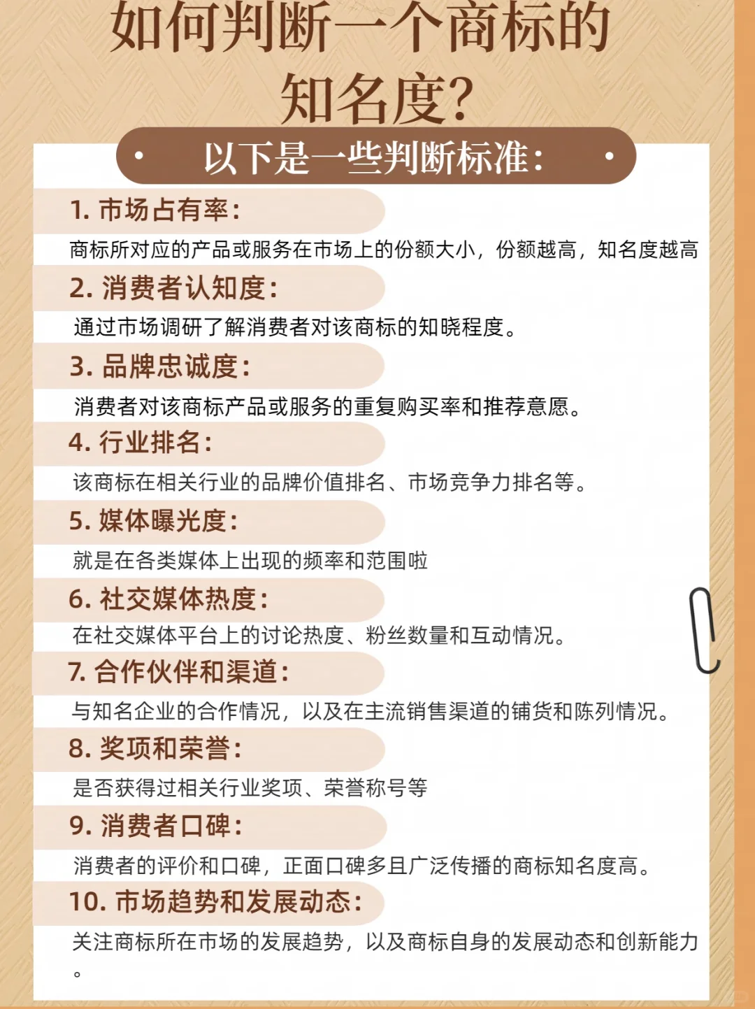 商标的知名度怎么看？？