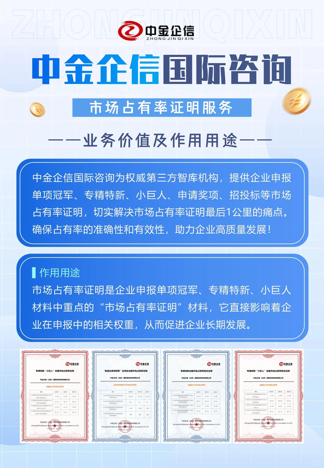 市场占有率的作用用途及商业价值-中金企信