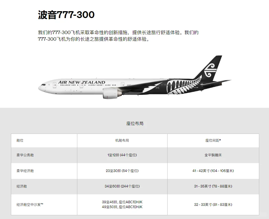 空客A380和波音777的爱恨情仇，来交朋友的