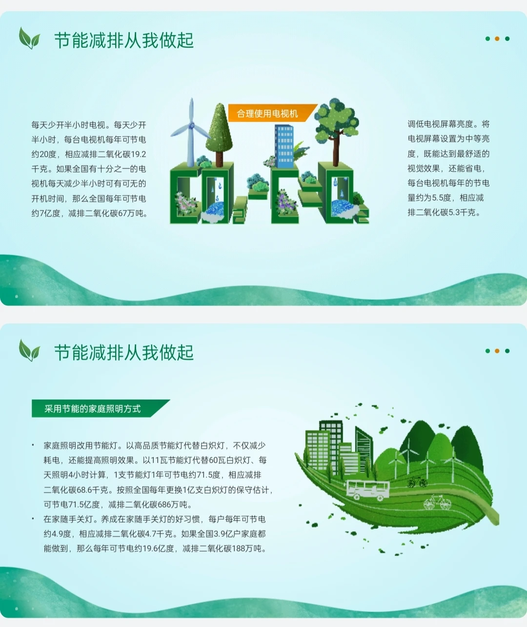 节能减碳主题课件