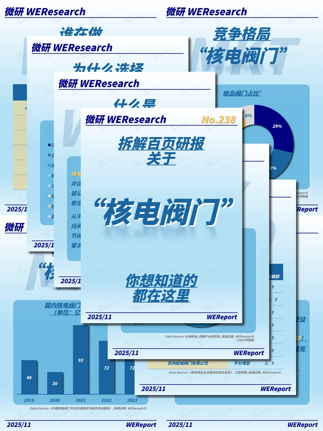 不是阀门，是核安全的底线