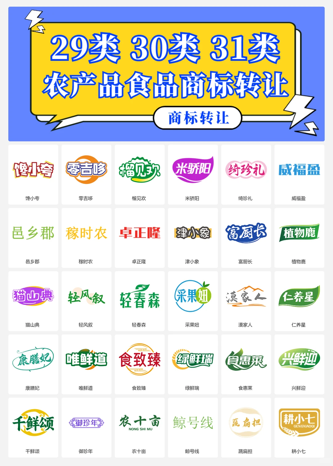 农产品 特产 食品29、30、31类商标转让