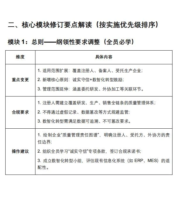 新版医疗器械生产质量管理规范如何落地？