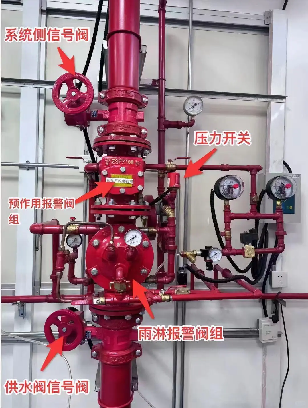 5张图让你分清干湿报警阀