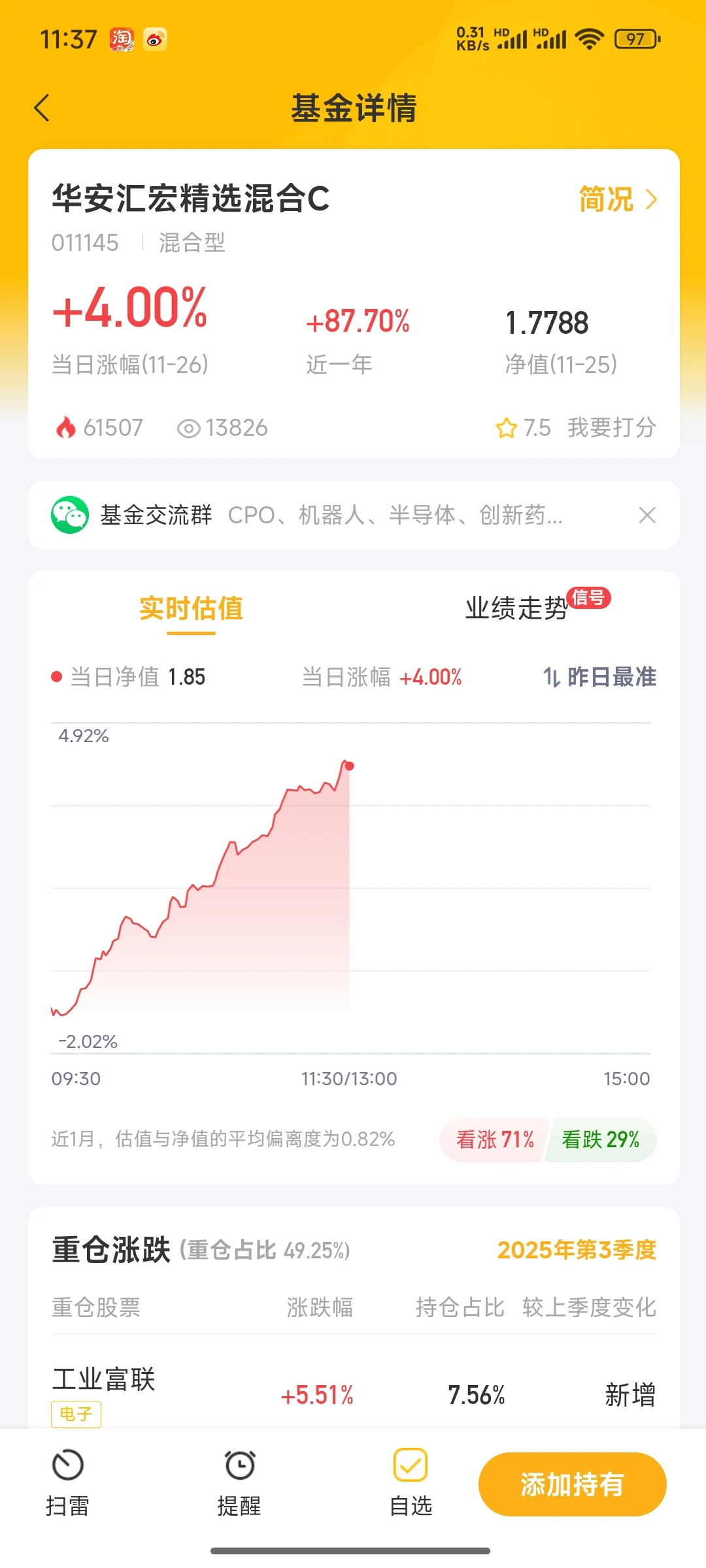 爽歪歪，4 个点爆涨！