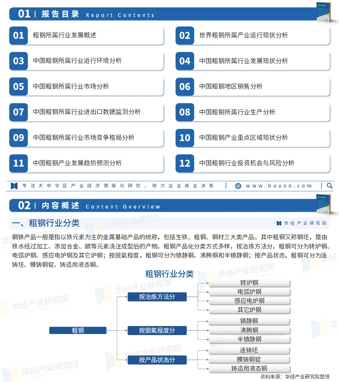 2026年中国粗钢行业市场深度分析报告-华经