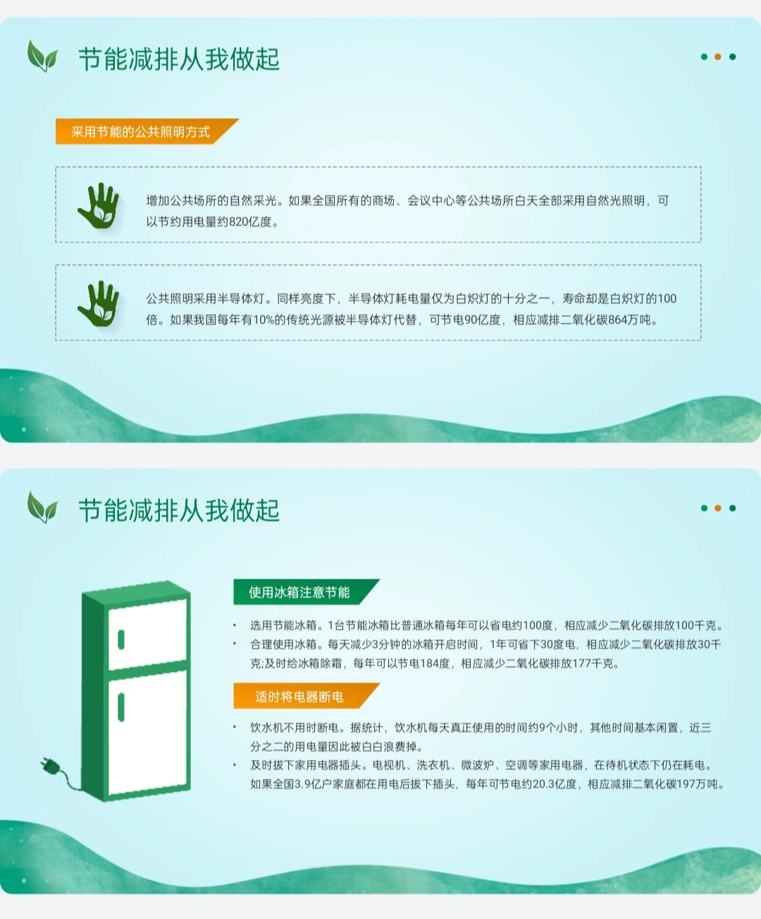 节能减碳主题课件