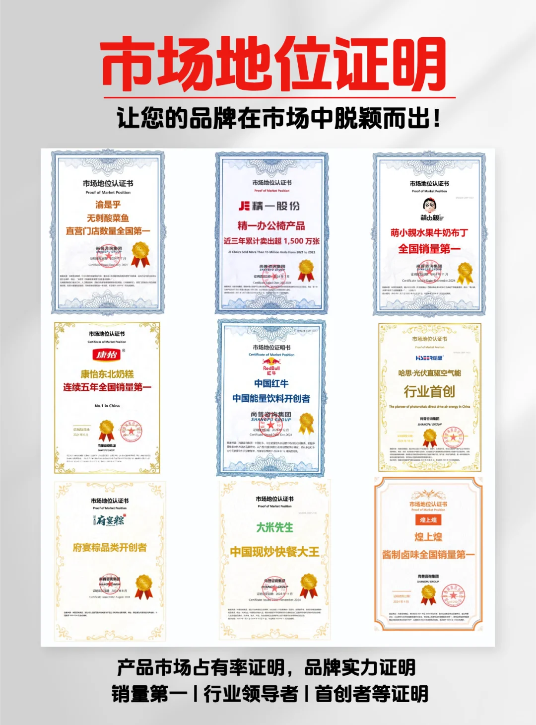 你知道品牌市场地位证明都包含哪些吗❓