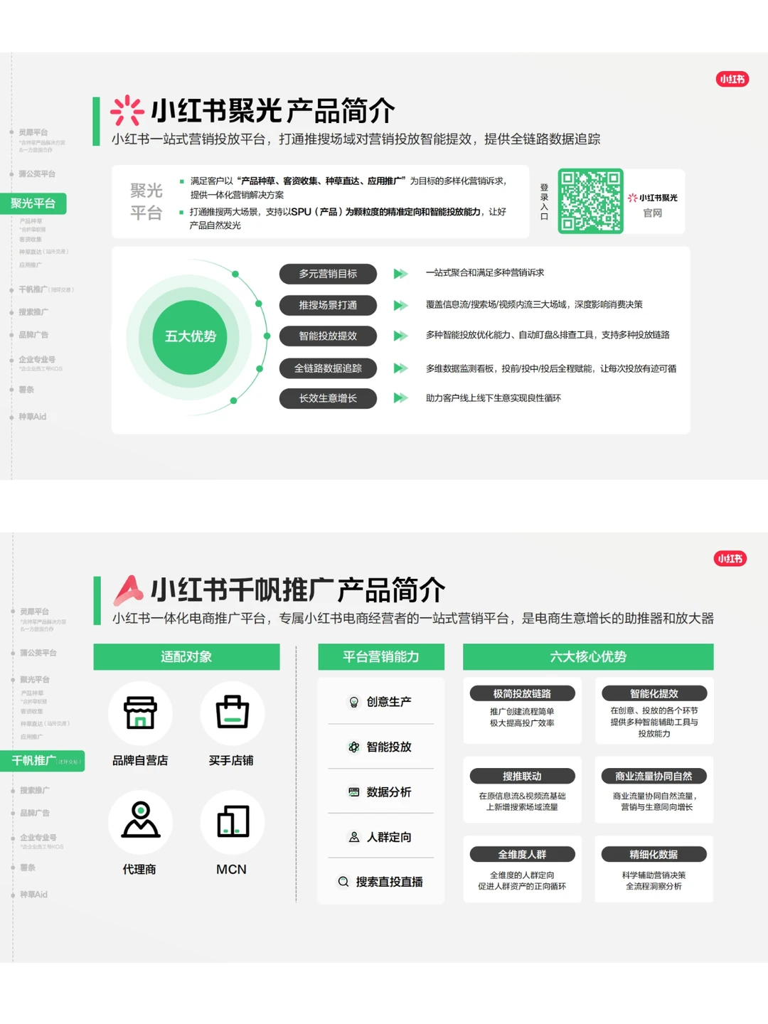 2026小红书官方6大工具从种草到爆单全搞定