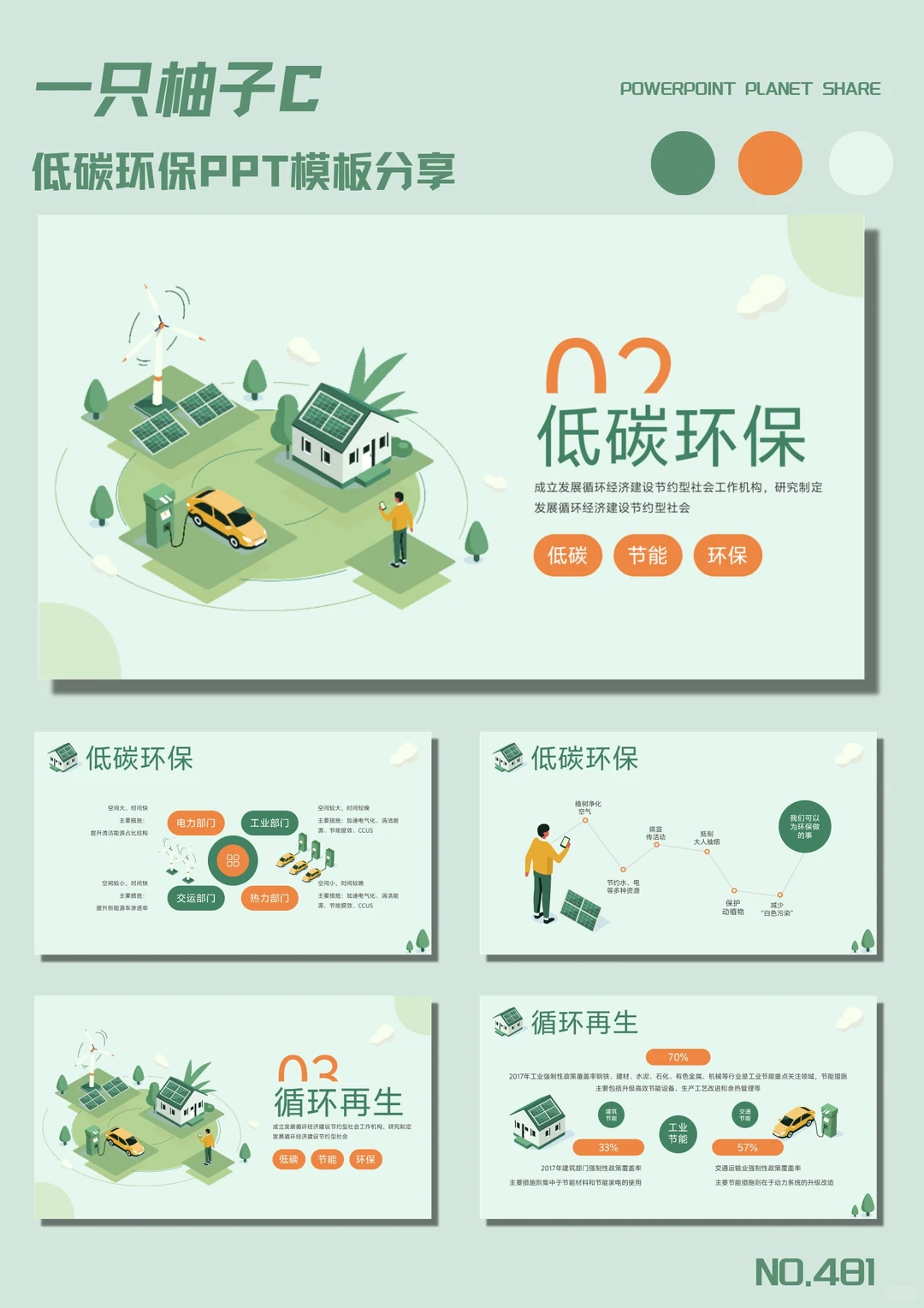 节能‼️降耗‼️低碳‼️环保‼️