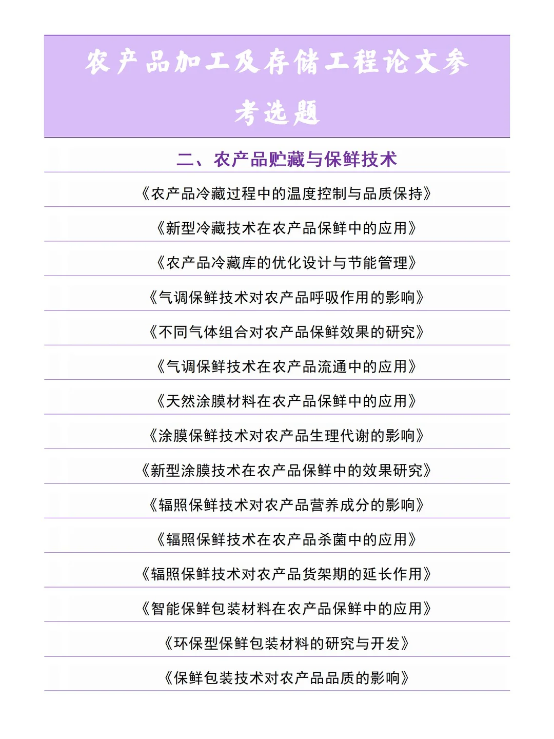 什么？！这是农产品加工及存储工程选题