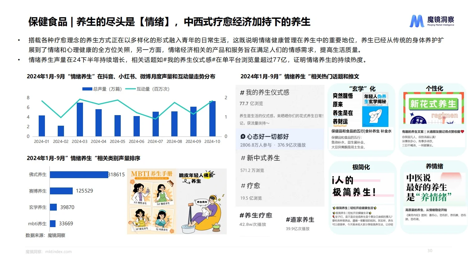 报告分享｜2024年食品行业流行趋势报告