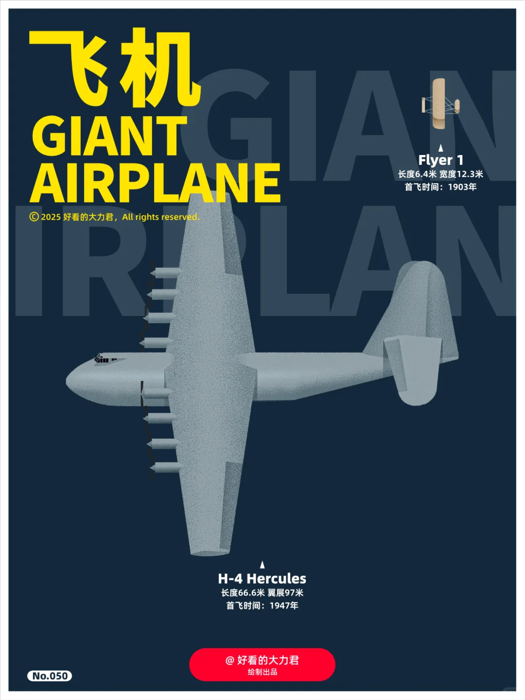 飞机可以有多大｜全球大型飞机图鉴