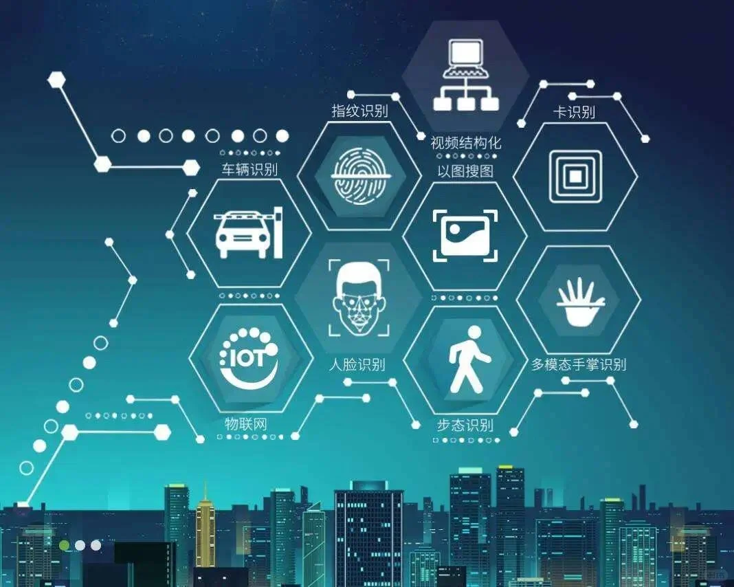 体育场馆智慧化系统中的能源管理