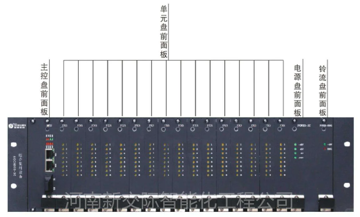 西峡数字电话程控交换机工业ip电话外包的