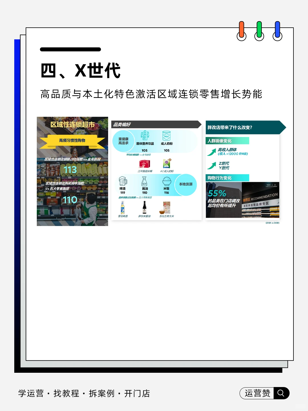 ?运营干货 | 2025前三季度中国快消概况