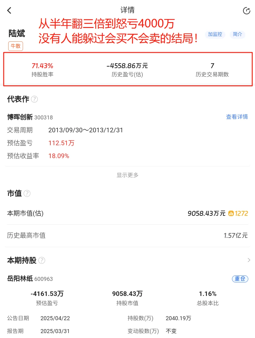 陆斌：会买不会卖是所有人的宿命