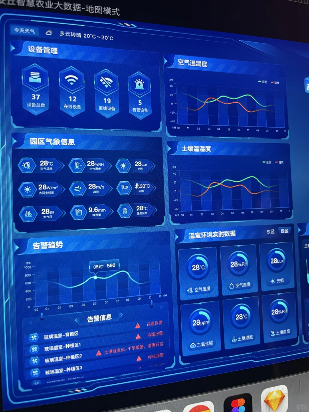 智慧农业可视化大数据平台