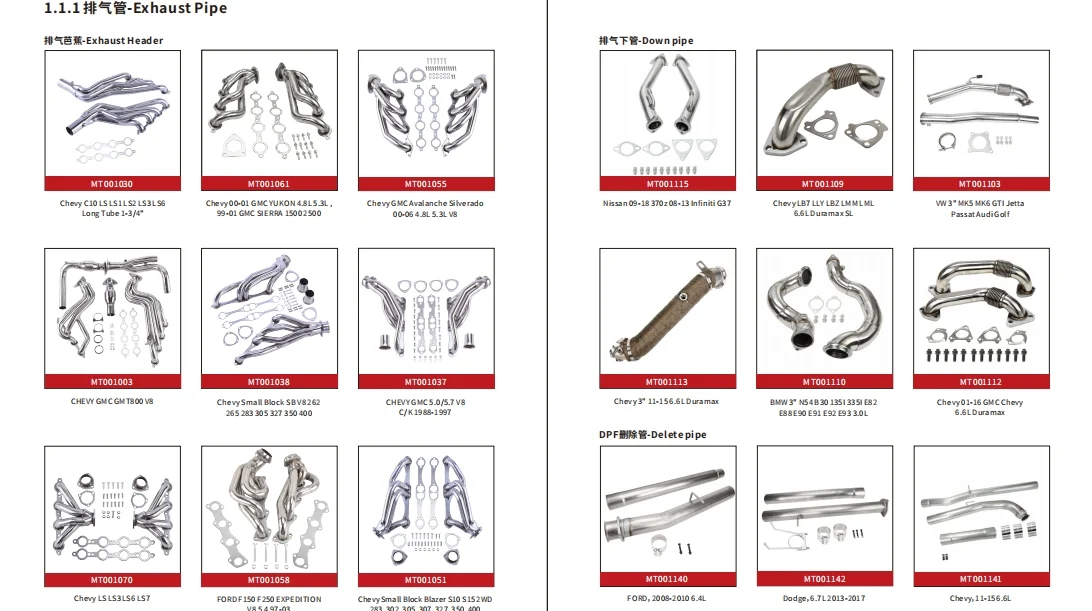 汽配厂家寻找外贸公司合作