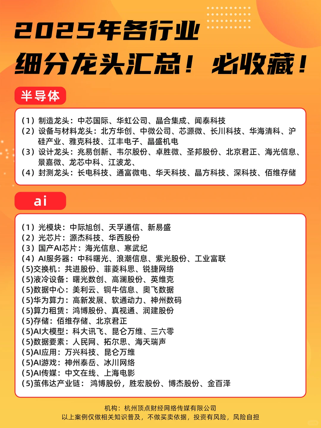 各行业细分龙头来啦